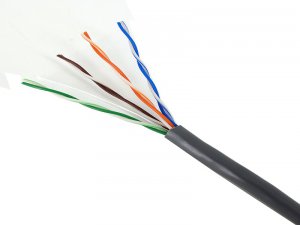 Profibus- Modbus Cables/ RS 485